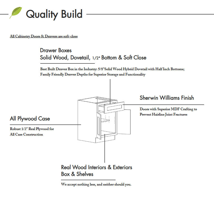 Why Chose Green Forest Cabinetry