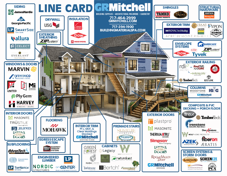 GR Mitchell Building Materials Line Card March 2026