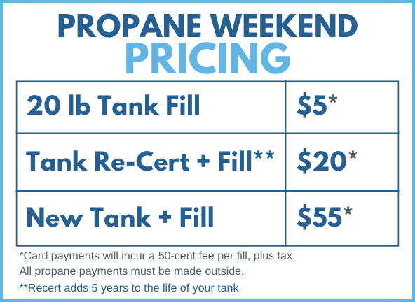 Propane Weekend at GR Mitchell Pricing